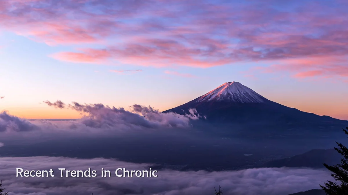 Recent Trends in Chronic